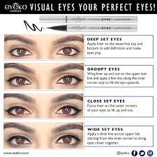 visual eyes your perfect eyes eyeko