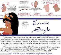 The Unbelievable Anatomy Of A Disney Princess Revealed