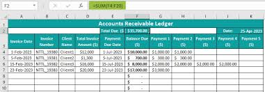 accounting templates in excel top 5