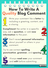 Poster: How To Write A Quality Blog Comment – Kathleen Morris | Primary  Tech | Resources to help teachers with technology in the classroom