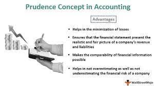 Keep in mind that the provided advantages and the collection of advantages and disadvantages questions is updated every hour. Prudence Concept In Accounting Overview Guide