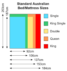 australian bed sizes mattress sizes