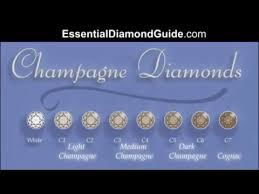 04 1 Champagne Diamond Chart As Per Argyles Grading System