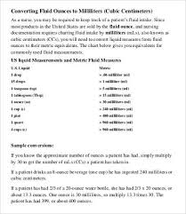 Editable Liquid Measurement Chart 9 Free Word Pdf