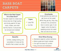9 best b boat carpets for glue down