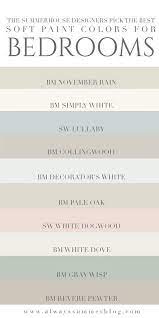 Soft Paint Colors Soothing Paint