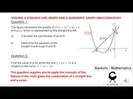 Solving A Quadratic Graph And A