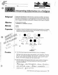 In this laboratory you will have the opportunity to use pedigree analysis to simulate the inheritance of genes for human genetic disorders, and use rflp analysis to study recombination in humans. Background Objectives Materials Preparation 1 Procedure