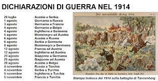 Quando l'austria dichiarò guerra alla serbia,(28 luglio 1914),entrarono in gioco le alleanze stabilite negli anni precedenti, però l'italia si l'austria le lancia infatti un ultimatum, ma la serbia lo rifiuta. Imparare Con La Storia La Grande Guerra Anno Per Anno
