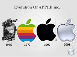 Explore the company's history, profile, and timeline. Apple Inc History Summary