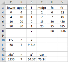 frequency tables real statistics
