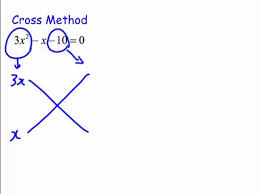 Factoring Quadratic Trinomials With The