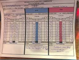 Check spelling or type a new query. Pic Official Lomachenko Vs Lopez Scorecard Mmamania Com