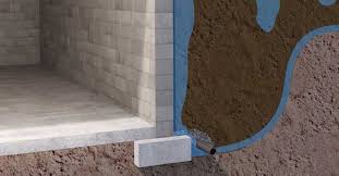 Clay Bowl Effect Foundation Systems