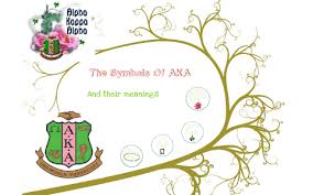 Aka Alpha Kappa Alpha Symbol Presentation By Jigzz Franchise