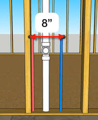 The blue colors are the drain pipes and the green colors are the vent pipes. How To Plumb A Bathroom With Multiple Plumbing Diagrams Hammerpedia