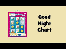 Good Night Chart