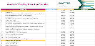 Four Month Wedding Planning Checklist Excel Template