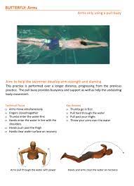 easy swimming drills to improve basic