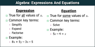 Algebra Expressions And Equations