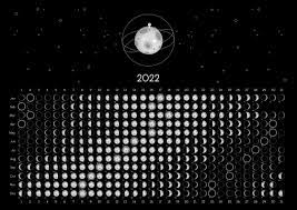 Pleine Lune Calendrier - Calendrier lunaire 2022 : les dates des prochaines Pleine Lune et Nouvelle  Lune à retenir : Femme Actuelle Le MAG