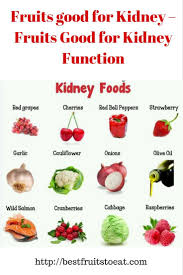 Symptoms Of Kidney Problems Healthy Kidney Diet Kidney