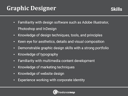 what does a graphic designer do