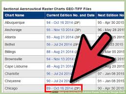 How To Overlay Faa Aviation Raster Charts In Google Earth