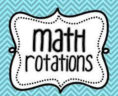 Image result for math rotations