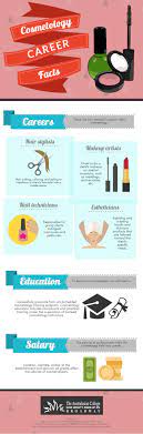 cosmetology career facts visual ly