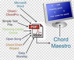 Computer Software Chord Chart Computer Program Chord Charts