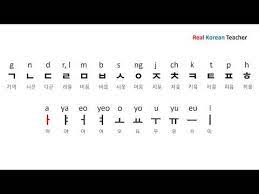 korean alphabet korean letters a z