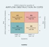 Image result for icd 10 code for copd severe
