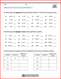 Basic algebra is very basic level of algebra where student learns to find the value of a single variable. Absolute Value Worksheets
