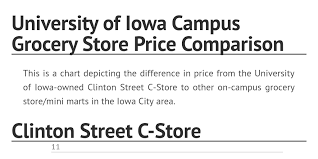 University Of Iowa Campus Grocery Store Price Comparison By
