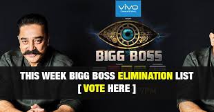 Bigg boss 2020 season 14, had a great start, all 14 contestants are fighting to stay safe from elimination during weekend ka vaar. Bigg Boss Tamil 4 Nominations List For Week 14 Elimination Voting Features Rio Aari And These Contestants Thenewscrunch Pressboltnews