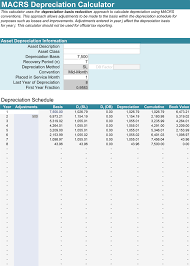 5 Depreciation Calculator Templates For Excel