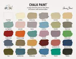 Annie Sloan Chalk Paints