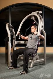 chest exercises seated chest press