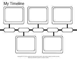 E Timelines Personal Life Timeline Template Google Search