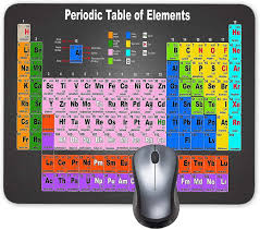 periodic table of elements hd mouse pad