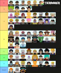 These are all the active codes for wisteria roblox:!demonappearance: All Star Tower Defense April 2021 Tier List Community Rank Tiermaker