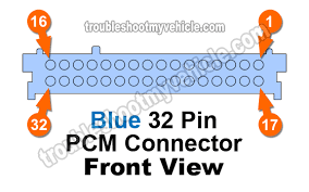 Part 1 1998 99 Pcm Connector Pin Out Charts Gm 4 3l 5 0l