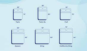bed sizes and dimensions the complete