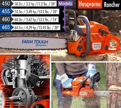 Stihl Vs Husqvarna Chainsaws Which Brand Is Better For You