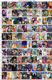 R Animes Top 10 Anime By Year Well Roughly From 1980 To