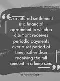 Structured Settlement: The Court Ordered Annuity (2023)