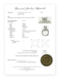 certified jewellery appraisals noyes