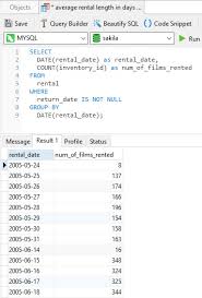 using the sql count function with