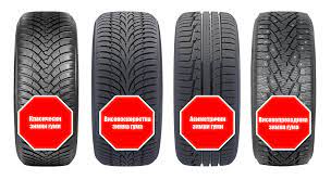 Купувайте и продавайте изгодно гуми и джанти онлайн в ① bazar.bg. Vidove Zimni Gumi Motoexpert Bg